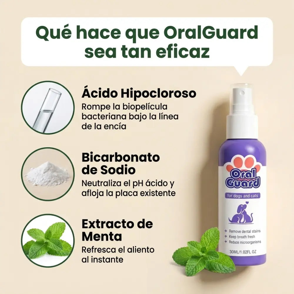 OralGuard™