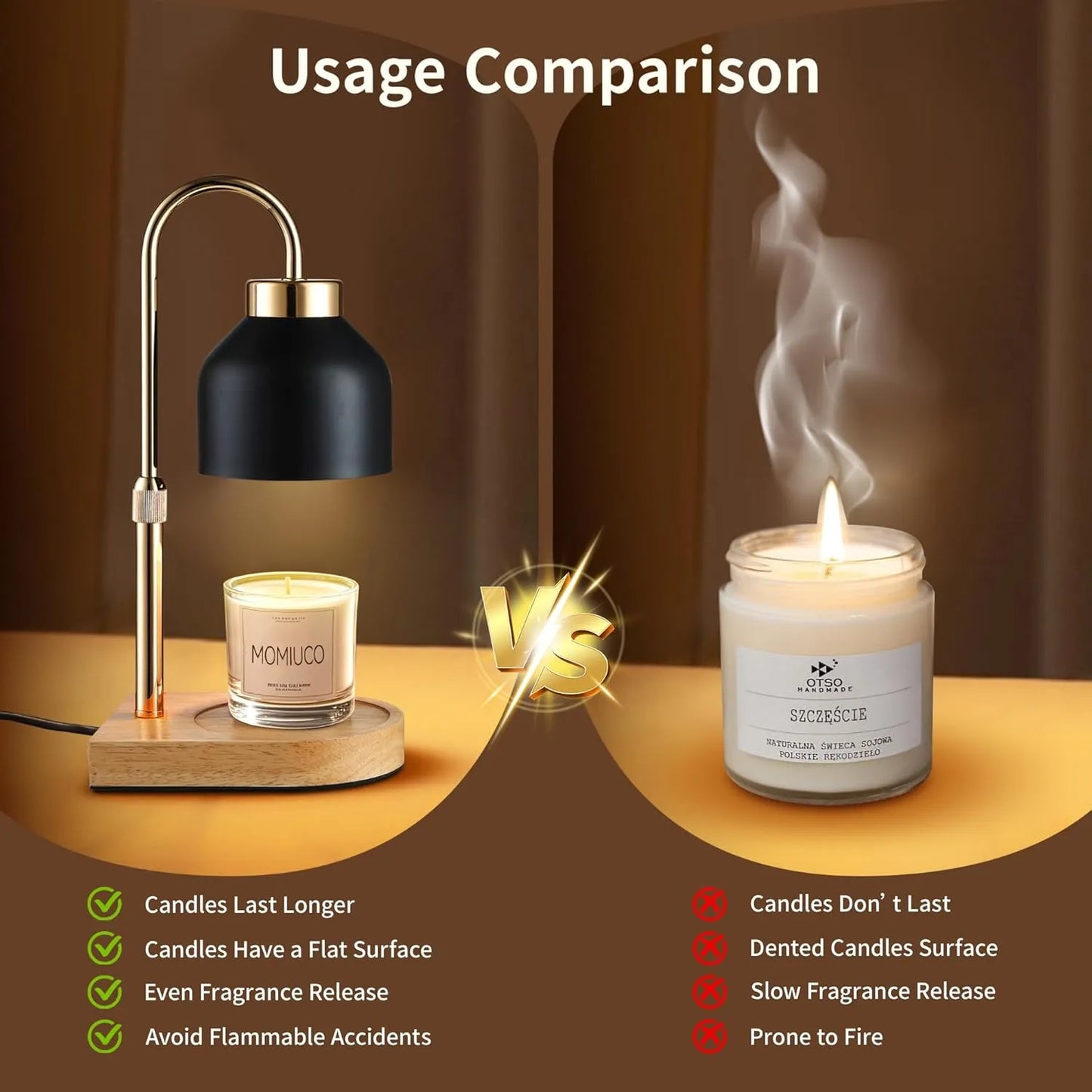 Aromia™ - Home Scenting, Evolved