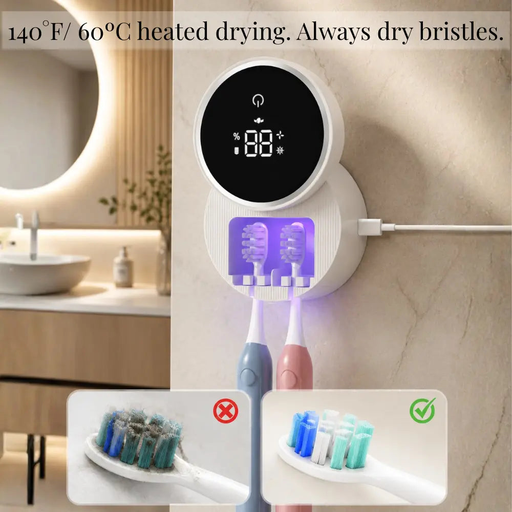UV Sanitizer - Protects Your Family 24/7