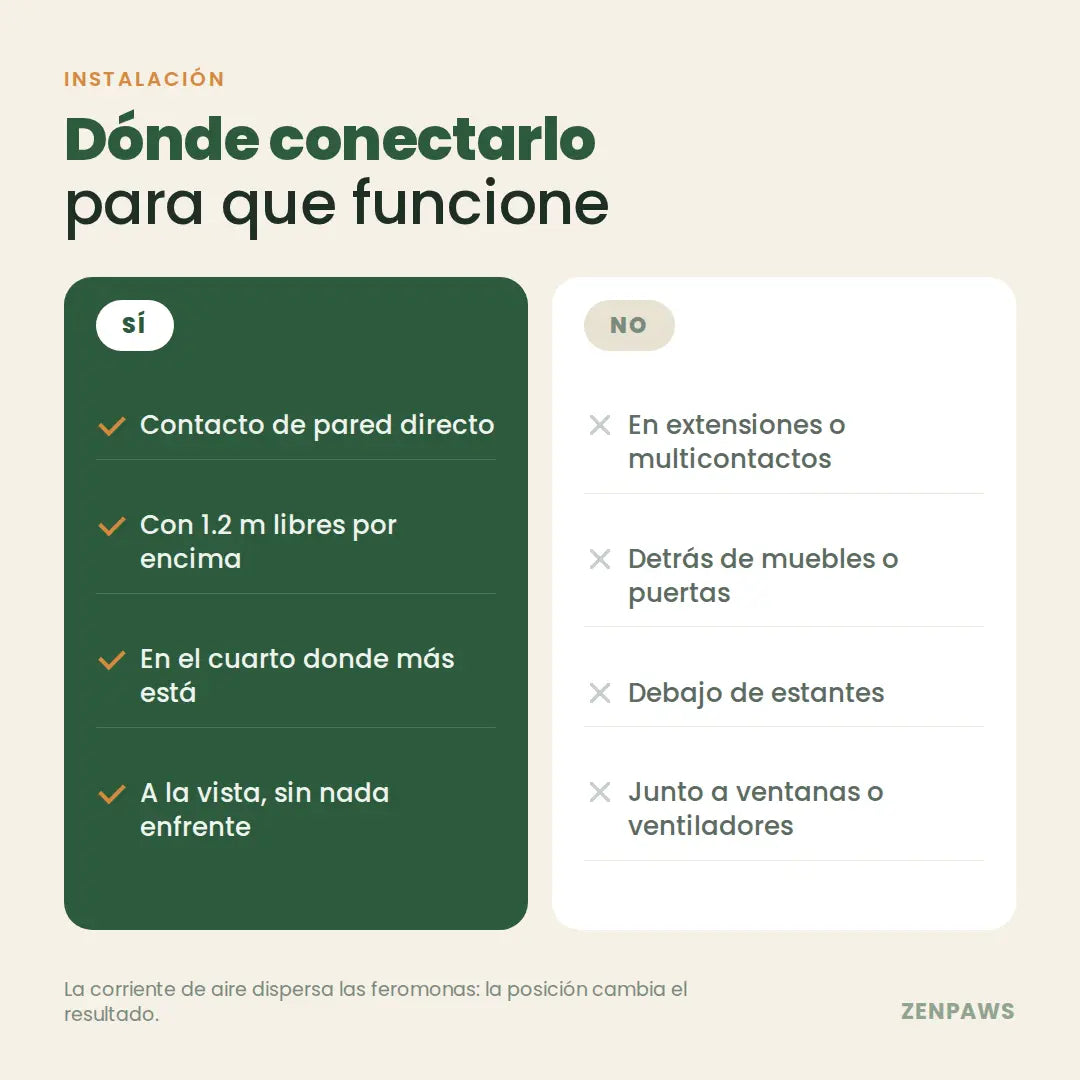 Kit ZenPaws™ - Difusor + recarga